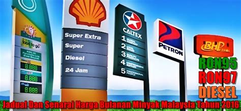 mulai februari harga minyak turun  petrol ron ron  diesel azlinda alin malaysian