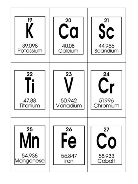 printable periodic table cards