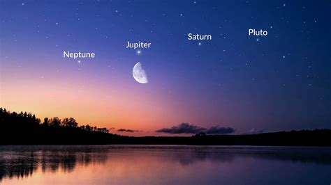 moon  jupiter conjunction      star walk