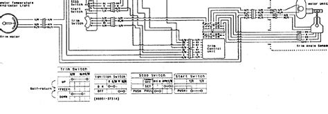 zxi fuel gauge wiring diagram