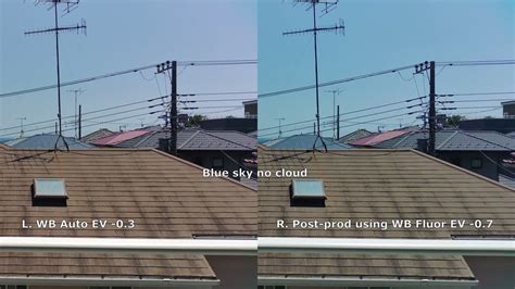 fimi   ver cam  blue sky  cloud  post prod parameters aug  youtube