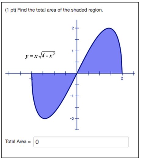 find  area  shaded region