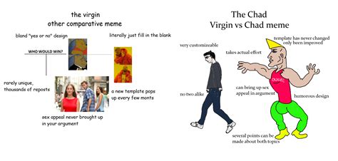 the virgin other comparative meme vs the chad virgin vs chad meme r