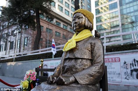 South Korean ‘comfort Women’ Blast Japan Apology Over Ww2 Sex Slavery