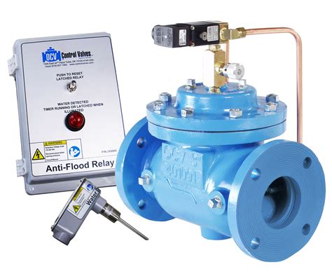 model  fp anti flood system ocv