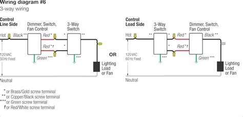 lutron occupancy sensor wiring diagram gallery wiring diagram sample