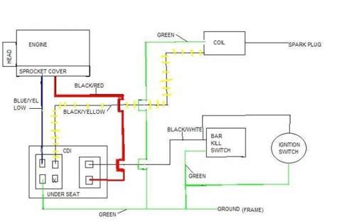 wiring diagram  loncin cc mini dirt bikes pit bikes forum