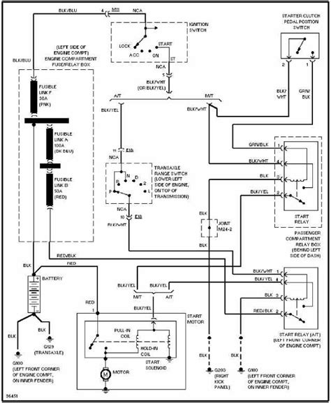hyundai wiring diagram