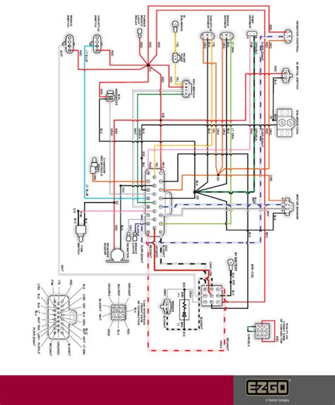 ezgo rxv  volt battery wiring diagram nermeenceirin