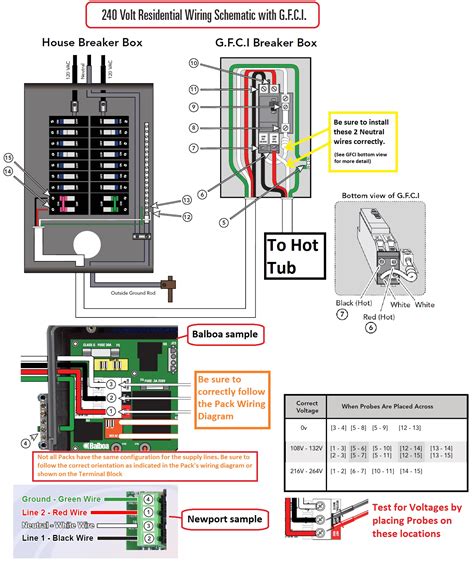 wiring diagram  thermostat   furnace troubleshooting ds max emma diagram