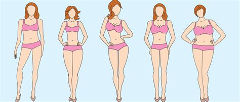 Top 5 Women Body Shapes Essential Outfit And Lingerie Guide
