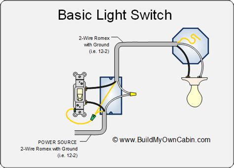 wiring  light switch