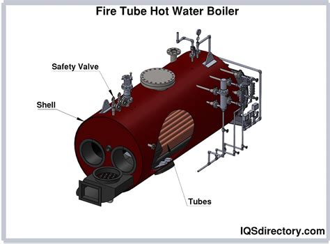 steam boiler       work types