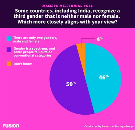 Lgbtq Media Diversity Forum