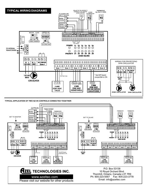 wiring diagram website typical site layout modern house  page  dedicated  wiring