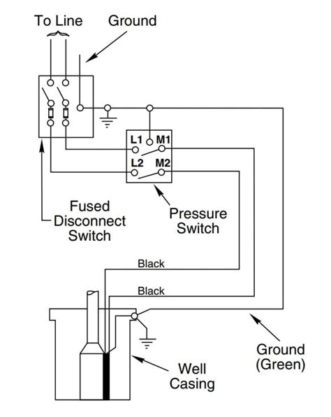 water  pump wiring diagram