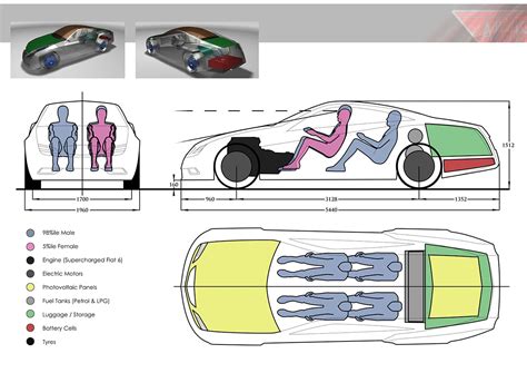 alvis centenary concept car body design