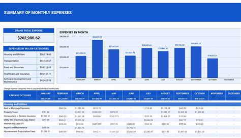 monthly expense report template  edition