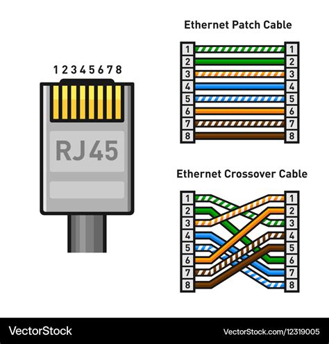 wiring diagram  rj network cable