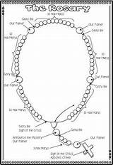 Rosary Necklace Ponder sketch template