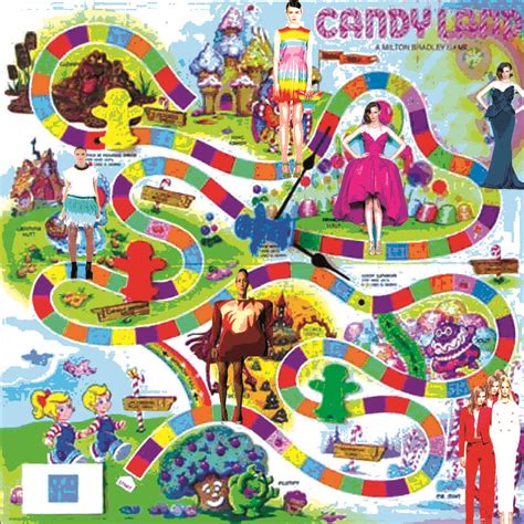 candyland board printable  feature candies    kindthe