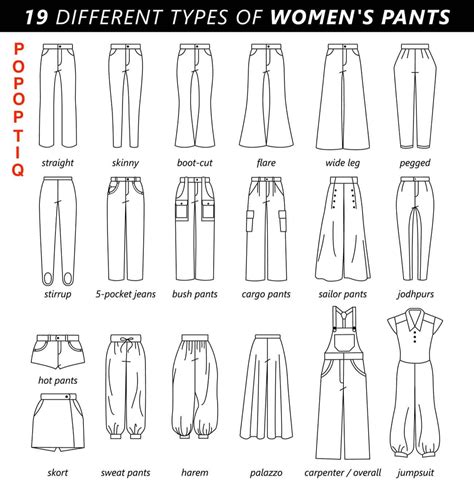 chart setting    types  pants fashion terminology