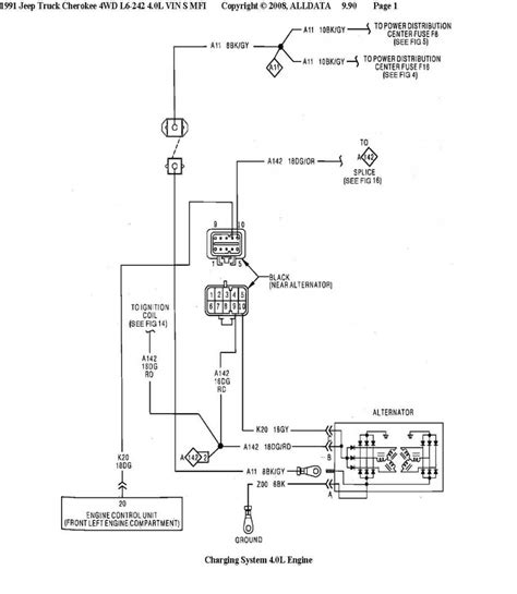 external voltage regulator location jeep cherokee talk