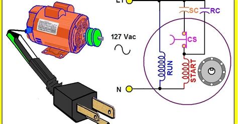 weg single phase motor wiring diagram naturalize