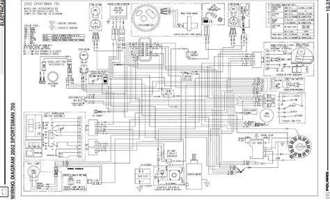 polaris snowmobile wiring diagram