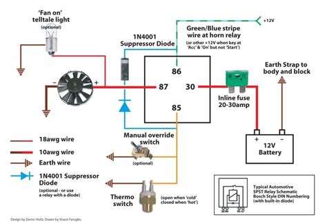 wiring diagram   electric fan  heater    types  fans