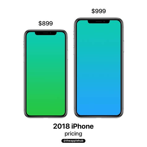 iphone x plus will cost 999 refreshed iphone x priced at