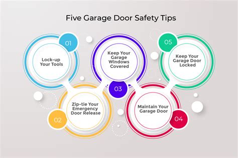 garage door safety tips  preventing burglary tbc garage doors