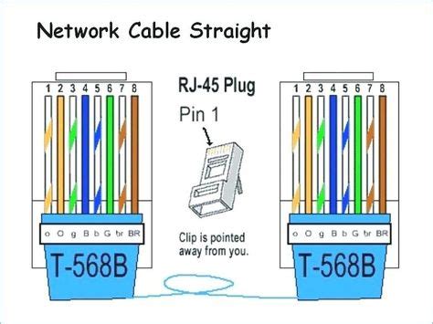 cat  ethernet cable wiring diagram