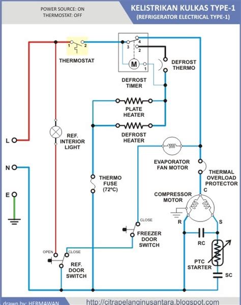 wiring diagram refrigerator home wiring diagram