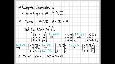 eigenvalue  eigenvector calculator