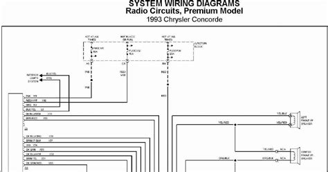 jeep liberty radio wiring diagram  jeep commander aftermarket radio installhelp