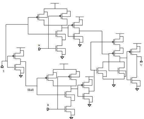 shows schematic   conventional mux  scientific diagram