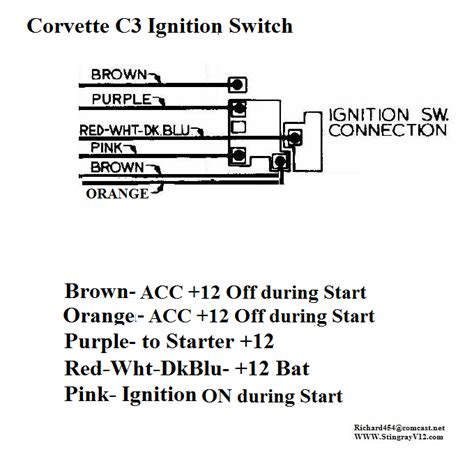 chevy truck ignition switch wiring diagram  faceitsaloncom