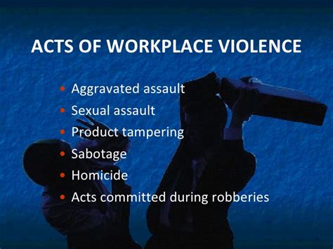 Workplace Violence Ppt