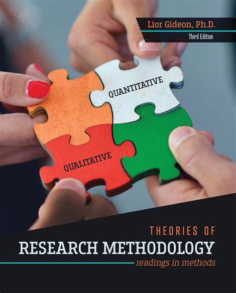 methodology  research chapter  examples