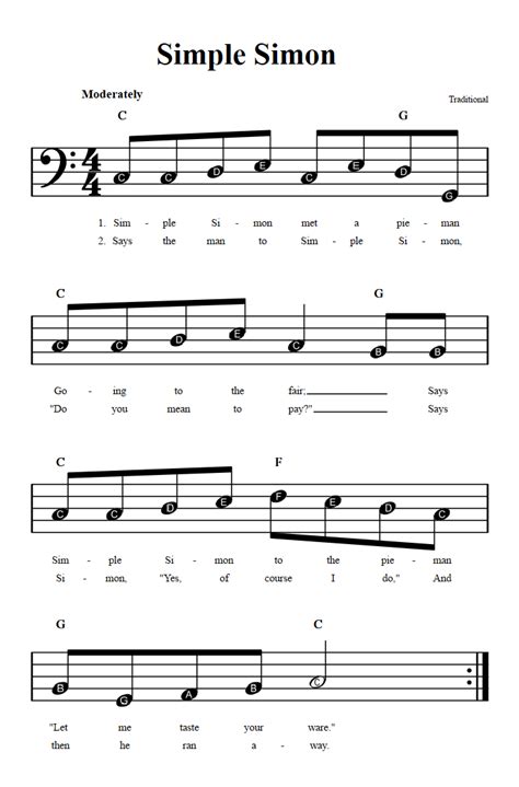 alphabet song beginner bass clef sheet   chords  lyrics ubicaciondepersonascdmx
