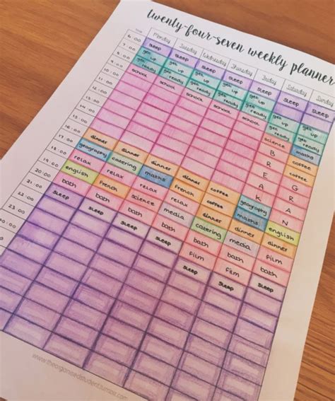 revision timetable templates   pretty  practical revision