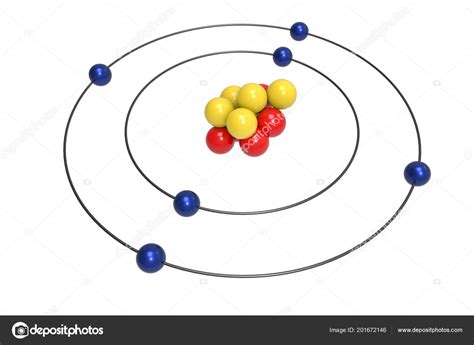bohr atomic model  hydrogen