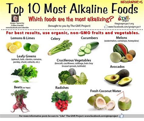 top   alkaline foods pinoy news daily updates philippines newsoverseas filipino