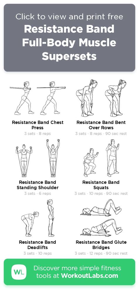 printable resistance band exercise chart
