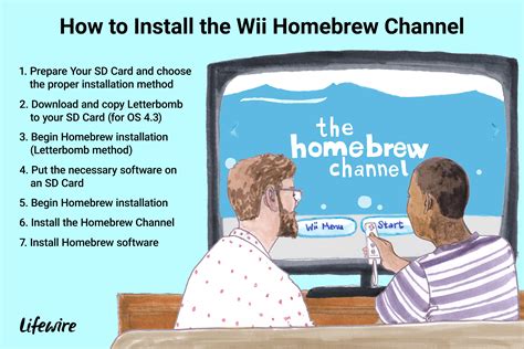 install  wii homebrew channel