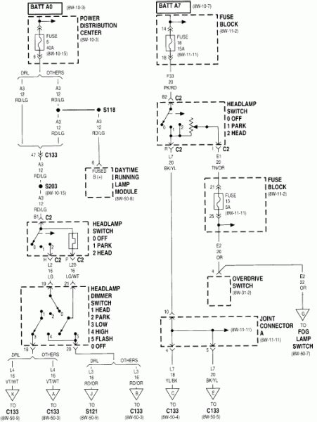 ram radio wiring diagram ac ram radio amfmdvdhddnavsdars multi