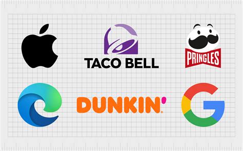 oversimplified logos clarifying  simplified logo trend
