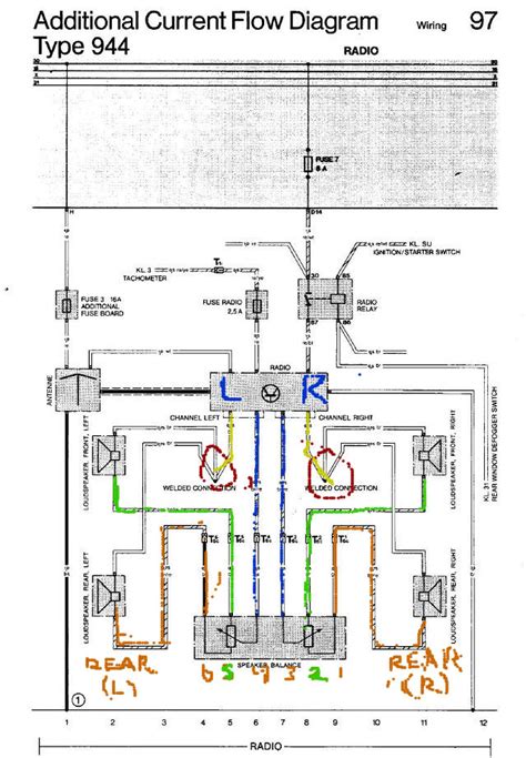 porsche radio wiring diagram nissan agc rf radio wiring diagram  vvdi prog