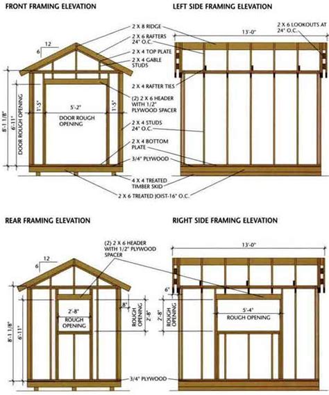 storage shed blueprints  constructing   wooden shed